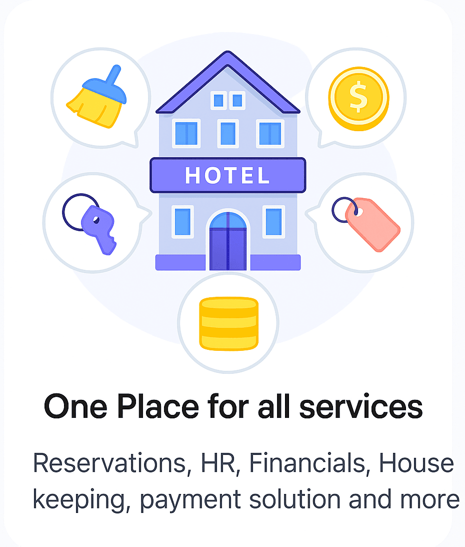 One place for all services